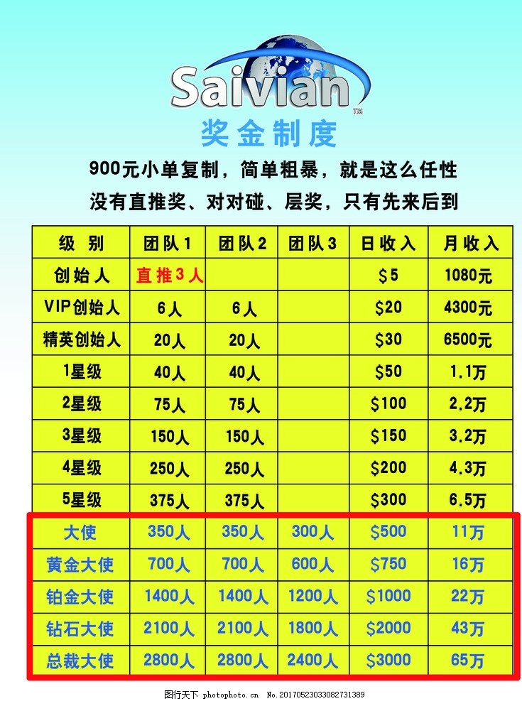 赛比安最新消息5月份