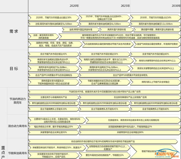 澳门2025年新政策;-精选解析，全年免费资料大全精选解释解析落实