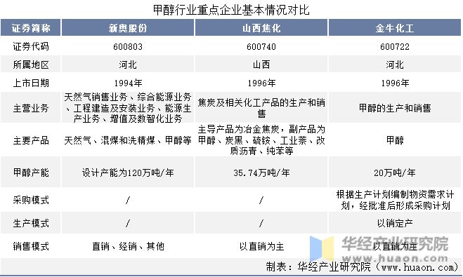 新奥2025年免费资料大全;-精选解析，新奥2025年免费资料总览