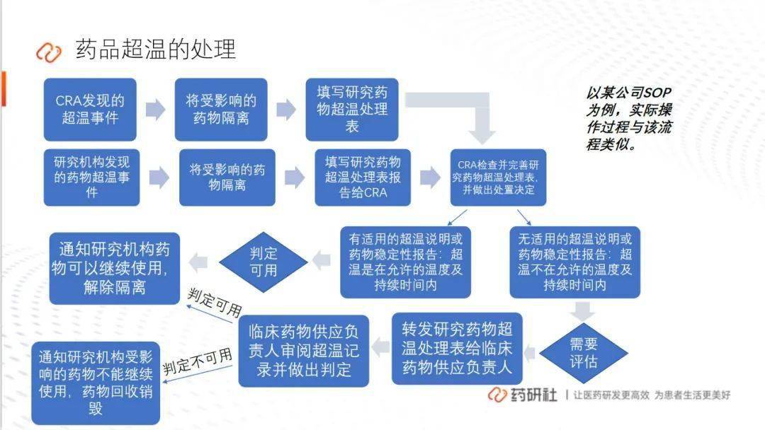 新澳商场今晚9点30分的开门情况;-精选解析，解析、解释与落