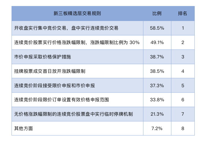 百科 第72页