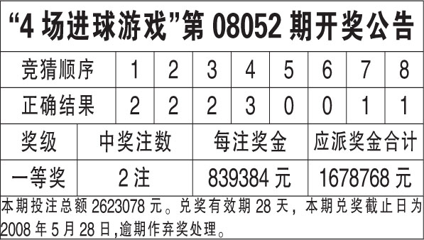 香港王中王最快开奖结果第41期;-精选解析，精选解释解析落实