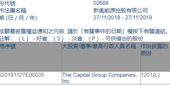 新奥2025年免费资料大全;-精选解析，新奥2025年免费资料总览