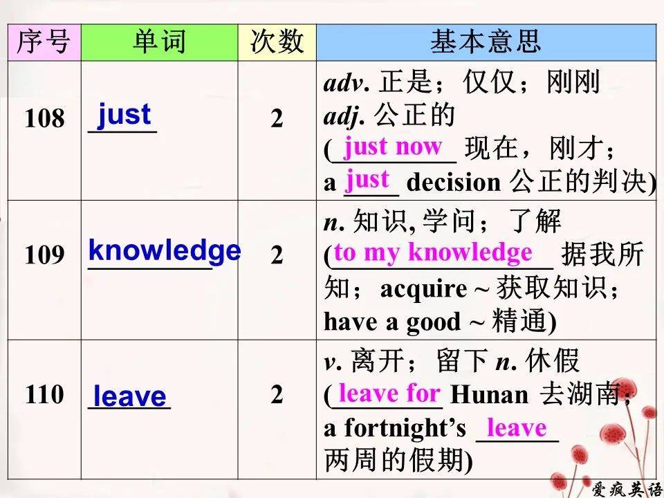 新澳门与香港一码一肖一特一中2025高考;-精选解析，词语释义与教育