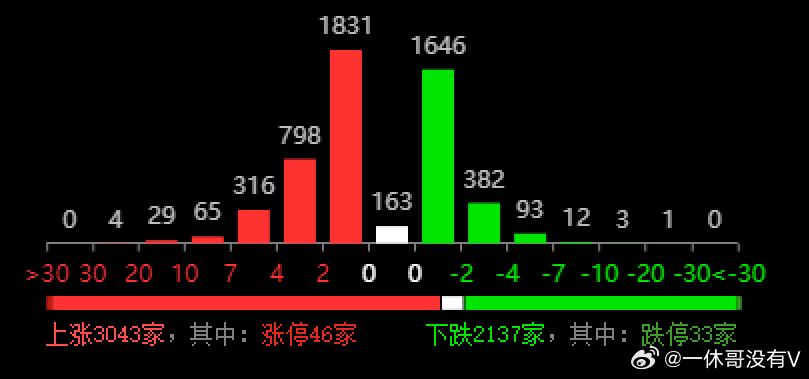 澳门三中三必中一组;-精选解析，统计解答解释落实_3t14.96.09