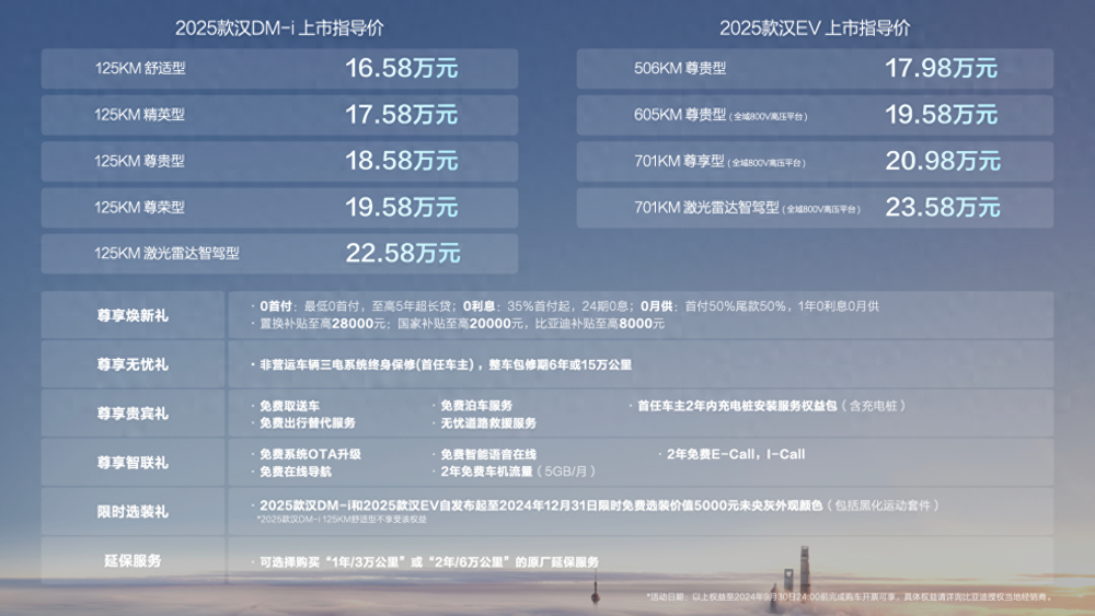 新奥2025年免费资料大全;-精选解析，新奥2025年免费资料大全概览