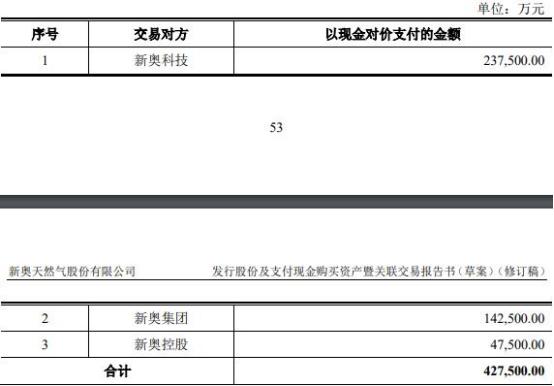 新奥2025年免费资料大全;-精选解析，精选解释解析落实