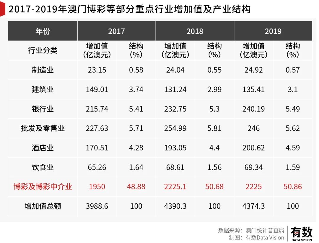 澳门王中王100%的资料2025年- 警惕虚假宣传;-精选解析，全面释义落实