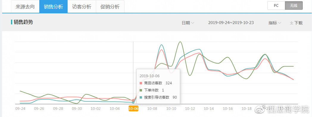 7777788888精准狗狗;-精选解析，精选解释解析