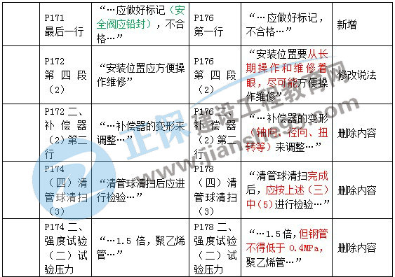 2025年正版资料免费大全中特;-精选解析，精选解释解析