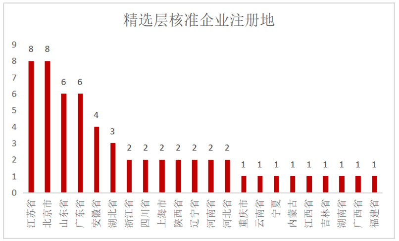 管家最准一码一肖100%;-精选解析，精选解析解释落实