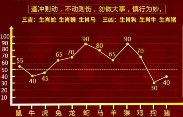 一肖一码一中一特;-精选解析，精选解析解释落实