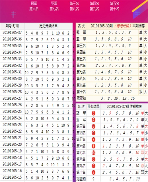 新澳六开彩天天开好彩大全;-精选解析，全面释义解释落实